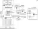 Fig. 01 - AI-INFORMED WORKFLOW PROCESSING