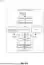 Fig. 06 - AI-INFORMED WORKFLOW PROCESSING