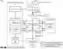 Fig. 11 - AI-INFORMED WORKFLOW PROCESSING
