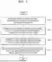 Fig. 06 - METHOD AND APPARATUS FOR GENERATING IMAGE RECONSTRUCTION MODEL AND METHOD AND APPARATUS FOR RECONSTRUCTING IMAGE USING IMAGE RECONSTRUCTION MODEL