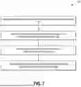 Fig. 10 - AUGMENTING SHARED DIGITAL CONTENT WITH DYNAMICALLY GENERATED DIGITAL CONTENT TO IMPROVE MEETINGS WITH MULTIPLE DISPLAYS
