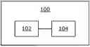 Fig. 01 - FOVEATED RENDERING USING NEURAL RADIANCE FIELDS