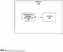 Fig. 02 - APPLYING DEPTH ESTIMATION TO KEYPOINT DETECTION AND DESCRIPTOR GENERATION FOR AUTONOMOUS DRIVING CONTROL