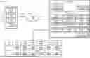 Fig. 01 - SYSTEM AND METHOD FOR CAPTURING IMAGES FOR TRAINING OF AN ITEM IDENTIFICATION MODEL