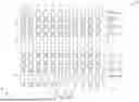 Fig. 08 - ELECTRICAL FUSE BIT CELL IN INTEGRATED CIRCUIT HAVING BACKSIDE CONDUCTING LINES