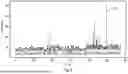 Fig. 04 - METHODS AND APPARATUSES FOR DETERMINING WHETHER AN ANOMALOUS EVENT OCCURRED LOCALLY AT A FIRST ENTITY