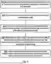 Fig. 07 - METHODS AND APPARATUSES FOR DETERMINING WHETHER AN ANOMALOUS EVENT OCCURRED LOCALLY AT A FIRST ENTITY
