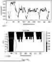 Fig. 13 - METHODS AND APPARATUSES FOR DETERMINING WHETHER AN ANOMALOUS EVENT OCCURRED LOCALLY AT A FIRST ENTITY