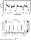 Fig. 15 - METHODS AND APPARATUSES FOR DETERMINING WHETHER AN ANOMALOUS EVENT OCCURRED LOCALLY AT A FIRST ENTITY