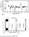 Fig. 16 - METHODS AND APPARATUSES FOR DETERMINING WHETHER AN ANOMALOUS EVENT OCCURRED LOCALLY AT A FIRST ENTITY