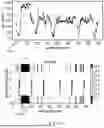 Fig. 17 - METHODS AND APPARATUSES FOR DETERMINING WHETHER AN ANOMALOUS EVENT OCCURRED LOCALLY AT A FIRST ENTITY