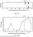 Fig. 22 - METHODS AND APPARATUSES FOR DETERMINING WHETHER AN ANOMALOUS EVENT OCCURRED LOCALLY AT A FIRST ENTITY