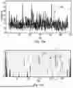 Fig. 23 - METHODS AND APPARATUSES FOR DETERMINING WHETHER AN ANOMALOUS EVENT OCCURRED LOCALLY AT A FIRST ENTITY