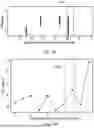 Fig. 24 - METHODS AND APPARATUSES FOR DETERMINING WHETHER AN ANOMALOUS EVENT OCCURRED LOCALLY AT A FIRST ENTITY