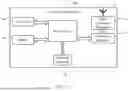 Fig. 09 - TCI State Updating Method and Communication Device