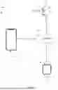 Fig. 02 - DEVICE-RELATIONSHIP BASED COMMUNICATION
