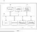 Fig. 06 - DEVICE-RELATIONSHIP BASED COMMUNICATION