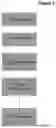 Fig. 03 - SYSTEM AND METHOD FOR CONTENT STORAGE AND OWNERSHIP VERIFICATION