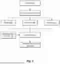 Fig. 04 - GENERATING CUSTOMIZED MEETING INSIGHTS BASED ON USER INTERACTIONS AND MEETING MEDIA