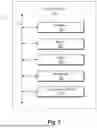 Fig. 12 - GENERATING CUSTOMIZED MEETING INSIGHTS BASED ON USER INTERACTIONS AND MEETING MEDIA
