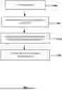 Fig. 01 - APPARATUSES AND METHODS FOR FACILITATING NETWORK AND SYSTEM RESILIENCY AND IMPACT COORDINATION