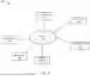 Fig. 02 - SYSTEM AND METHOD FOR FACILITATING ROUTING OF LEVEL 1 NUMBERS