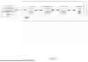 Fig. 02 - LOW-OBSERVABLE ENCRYPTION DEVICE FOR FACILITATING COMMUNICATIONS