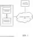 Fig. 02 - SYSTEM AND METHOD FOR RESECURING DISTRIBUTED SYSTEM RESPONSIVE TO COMPROMISE EVENT