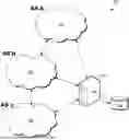 Fig. 01 - SECURING BORDER GATEWAY PROTOCOL ROUTE PROPAGATION AND UPDATING