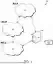Fig. 02 - SECURING BORDER GATEWAY PROTOCOL ROUTE PROPAGATION AND UPDATING