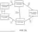 Fig. 03 - System and method for managing communication paths responsive to compromise events