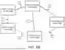 Fig. 04 - System and method for managing communication paths responsive to compromise events