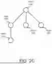Fig. 05 - System and method for managing communication paths responsive to compromise events