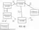 Fig. 07 - System and method for managing communication paths responsive to compromise events