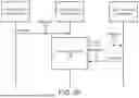 Fig. 08 - System and method for managing communication paths responsive to compromise events