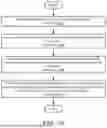 Fig. 16 - System and method for managing communication paths responsive to compromise events