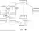 Fig. 23 - System and method for managing communication paths responsive to compromise events