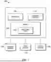 Fig. 02 - METHOD AND SYSTEM TO MEASURE SERVICE USAGE AND BILL FOR ASSOCIATED USED SERVICES BASED ON A INTRUSION DETECTION SYSTEM