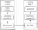 Fig. 01 - INTRA PREDICTION METHOD AND DEVICE USING SECONDARY MPM LIST