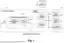 Fig. 02 - Speaker-Identification Model for Controlling Operation of a Media Player