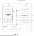 Fig. 03 - MAP GENERATOR FOR MAP-BASED DEVICE MANAGEMENT