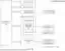 Fig. 10 - MAP GENERATOR FOR MAP-BASED DEVICE MANAGEMENT