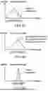 Fig. 09 - DRIVING DEVICE AND ELECTRONIC DEVICE