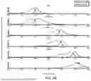 Fig. 08 - CONFIGURABLE PLATFORM