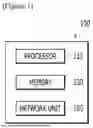 Fig. 02 - METHOD FOR EXTRACTING HEART RATE VARIABILITY FEATURE VALUE