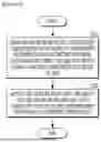 Fig. 05 - METHOD FOR EXTRACTING HEART RATE VARIABILITY FEATURE VALUE