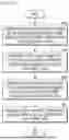Fig. 06 - METHOD FOR EXTRACTING HEART RATE VARIABILITY FEATURE VALUE