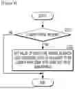 Fig. 08 - METHOD FOR EXTRACTING HEART RATE VARIABILITY FEATURE VALUE