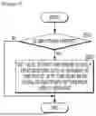 Fig. 09 - METHOD FOR EXTRACTING HEART RATE VARIABILITY FEATURE VALUE