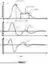 Fig. 02 - Photoplethysmography-Based Pulse Wave Analysis Using a Wearable Device